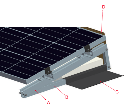 Ballast Mounting System